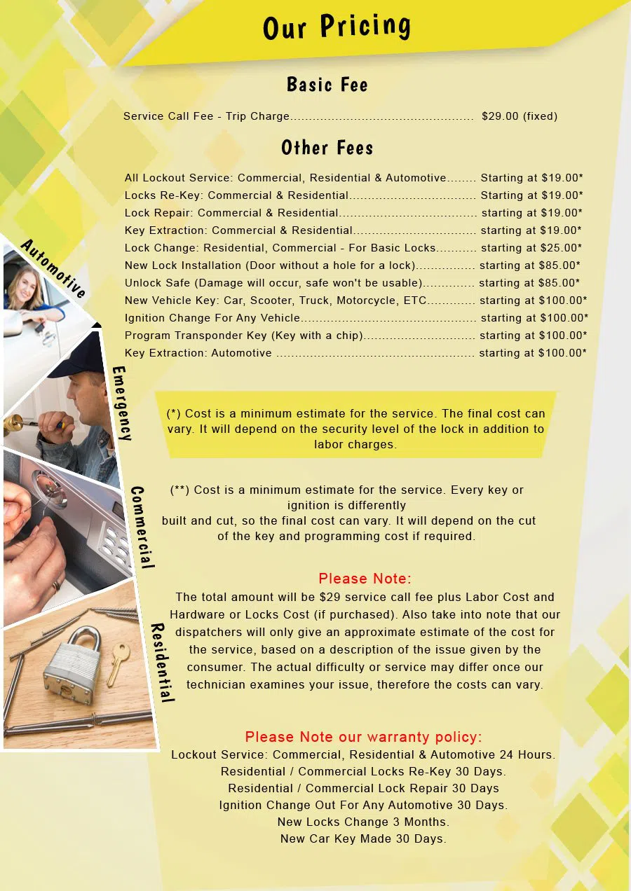 Metro Locksmith Services Brooklyn, NY 718-489-9798